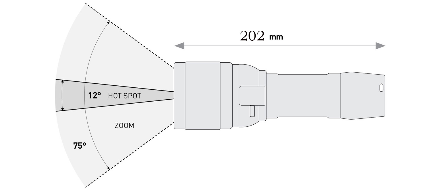 Размеры фонаря Mares Eos 10LRZ New